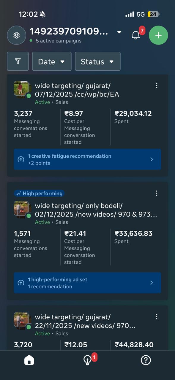 Meta Ads dashboard — ₹1.07L spent