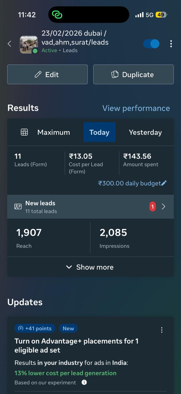 Meta Ads dashboard — 11 leads / day