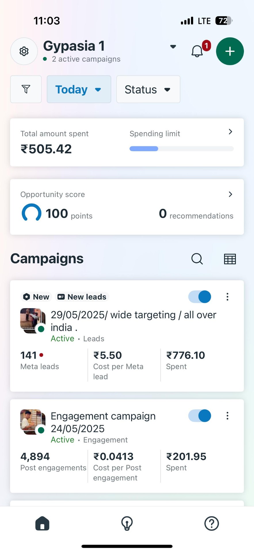 Meta Ads dashboard — 141 leads